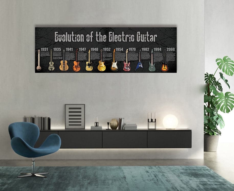 Framed 1 Panel - Evolution of the Electric Guitar