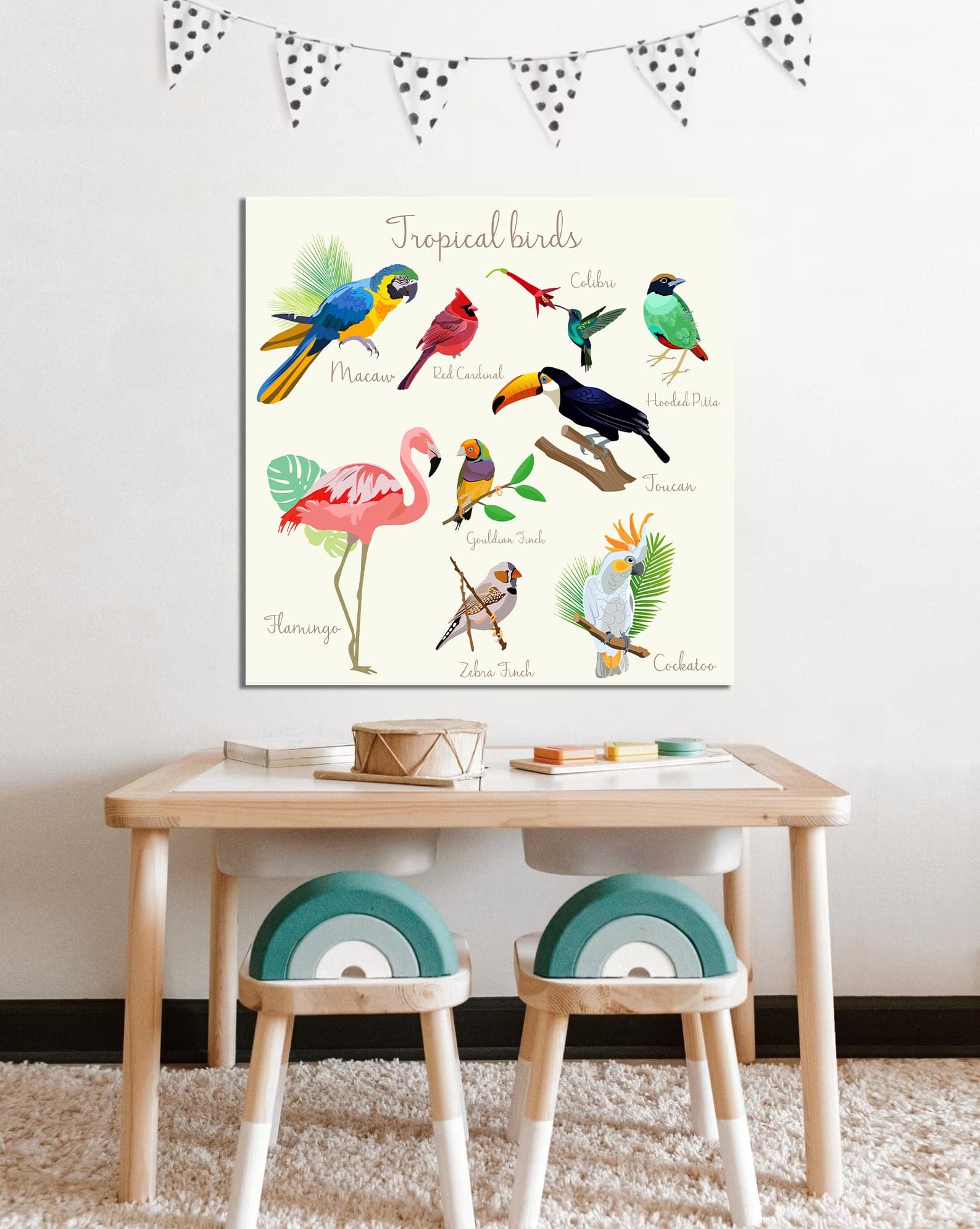 Framed 1 Panel - Kids Room - Tropical Birds